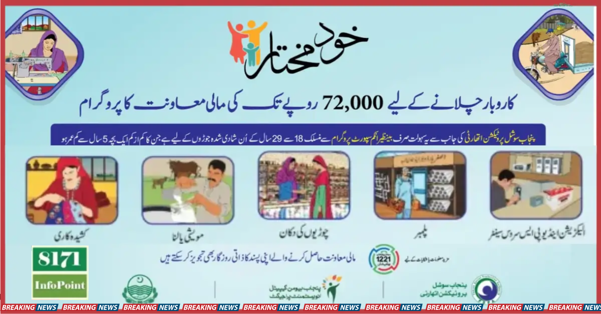 Khud Mukhtar Program Launched By Government For Business