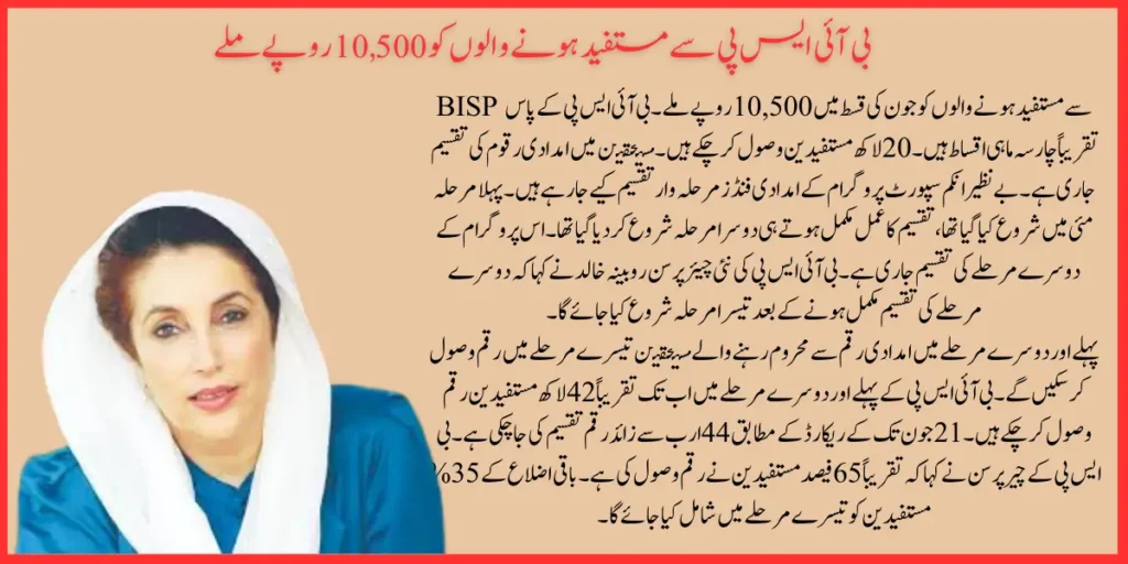 4.2 Million BISP Beneficiaries Received 10500 In June 2024