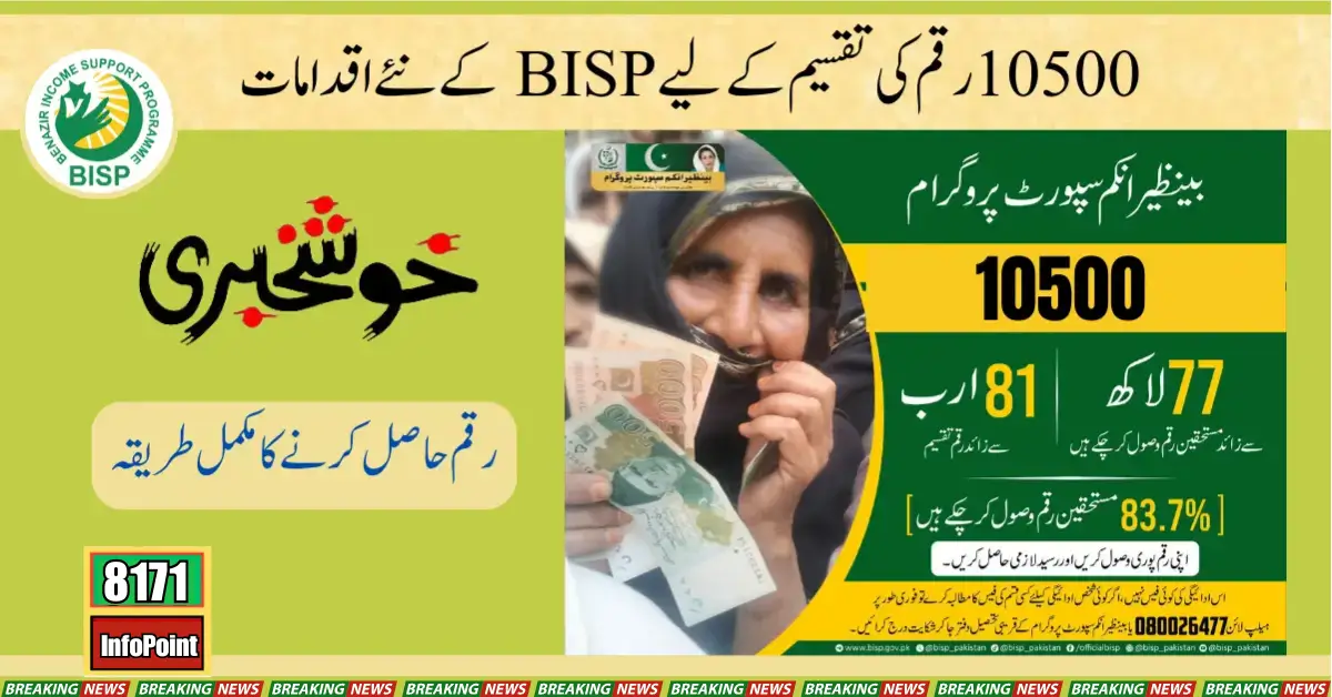 BISP’s New Measures for Money Distribution 10500