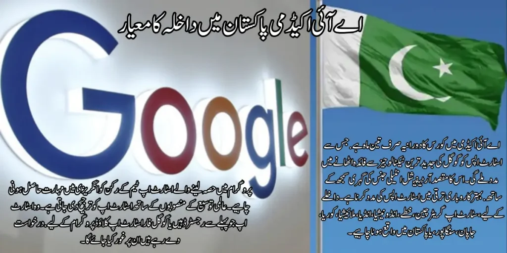 Google For Startups Launched AI Academy In Pakistan