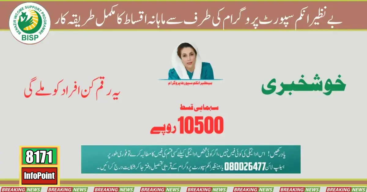 What Is The Current Payment Of BISP 2024