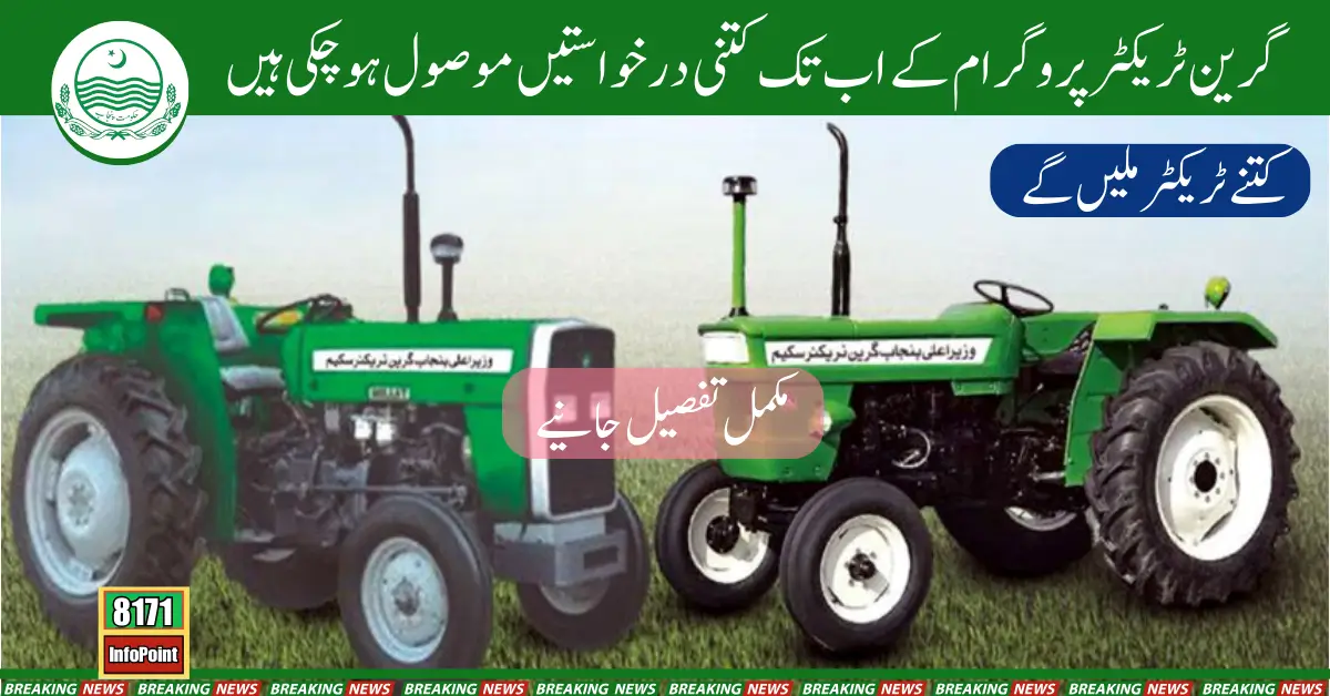 Punjab Green Tractor Programme Government Receives Over 1.5 Million Applications